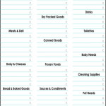 Top 5 Resources To Get Free Grocery List Templates Word