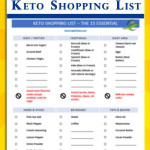 15 Keto Essentials Shopping List Printable Free Keto