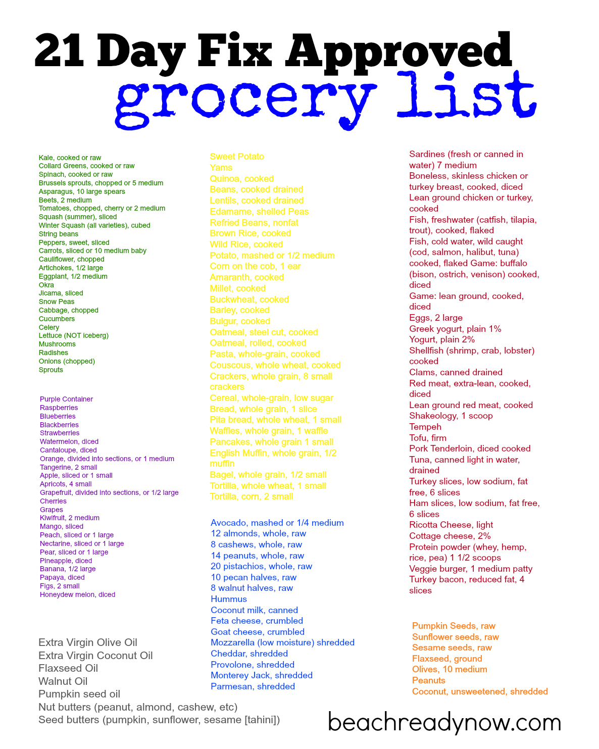  21 Day Fix Food List