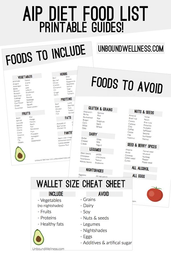 AIP Diet Food List With A Free Printable PDF Unbound 