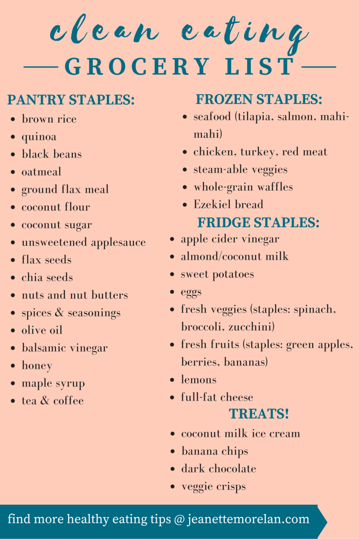 Clean Eating Grocery List A Complete Guide To Pantry 
