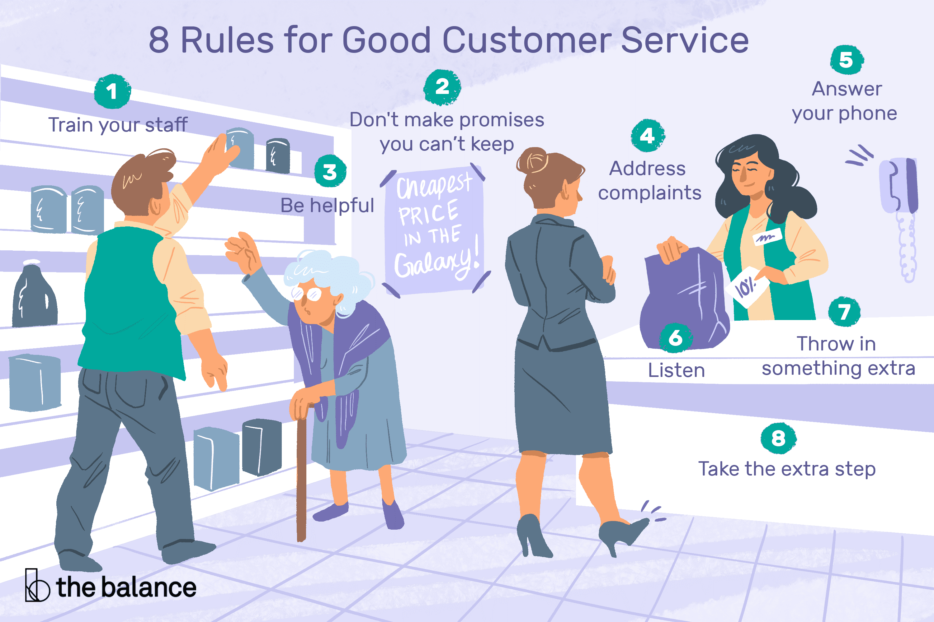 Customer Service Examples Of Good Customer Service 
