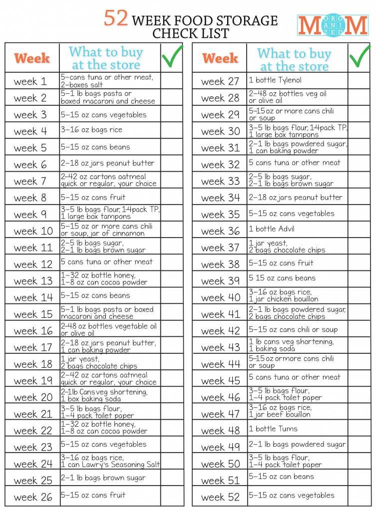 Food Storage List Emergency Preparedness Food Storage