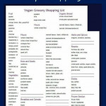 Free Printable Vegan Grocery List To Make It Easier For