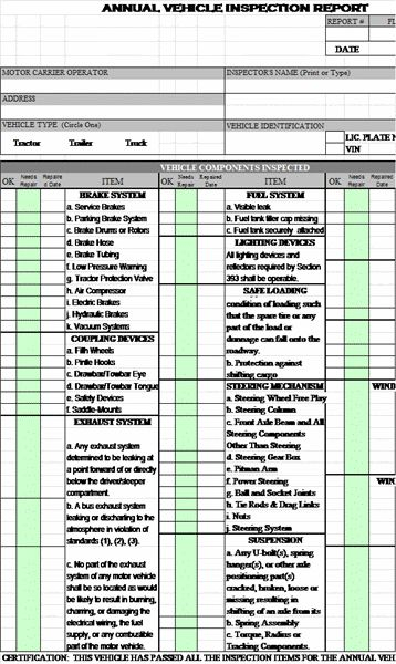 Free Printable Vehicle Inspection Form FREE DOWNLOAD 