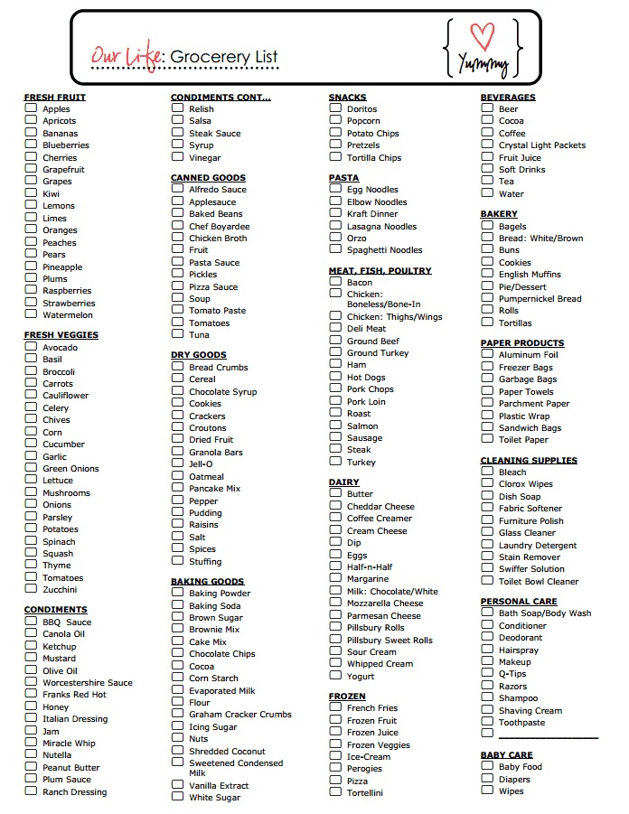 Grocery List PDF pdf Grocery List Printable Meal 