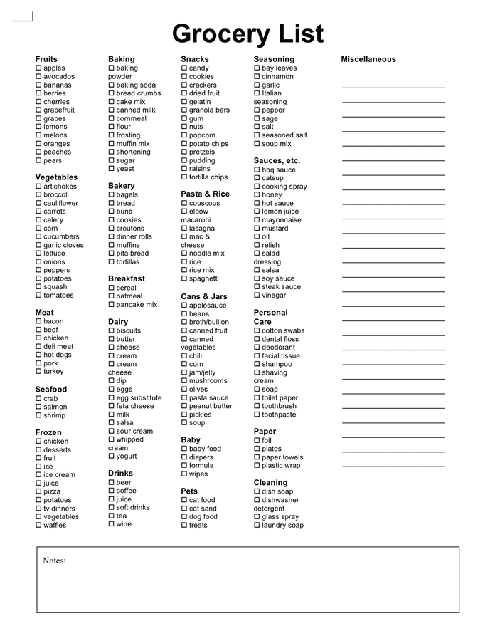Grocery List Template Download Free Documents For PDF 