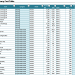 Grocery Price Comparison Spreadsheet ExcelTemplate