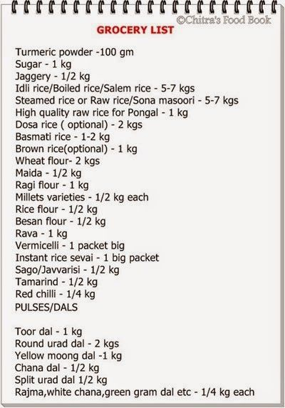 INDIAN MONTHLY GROCERY LIST FOR 2 PERSONS Monthly 