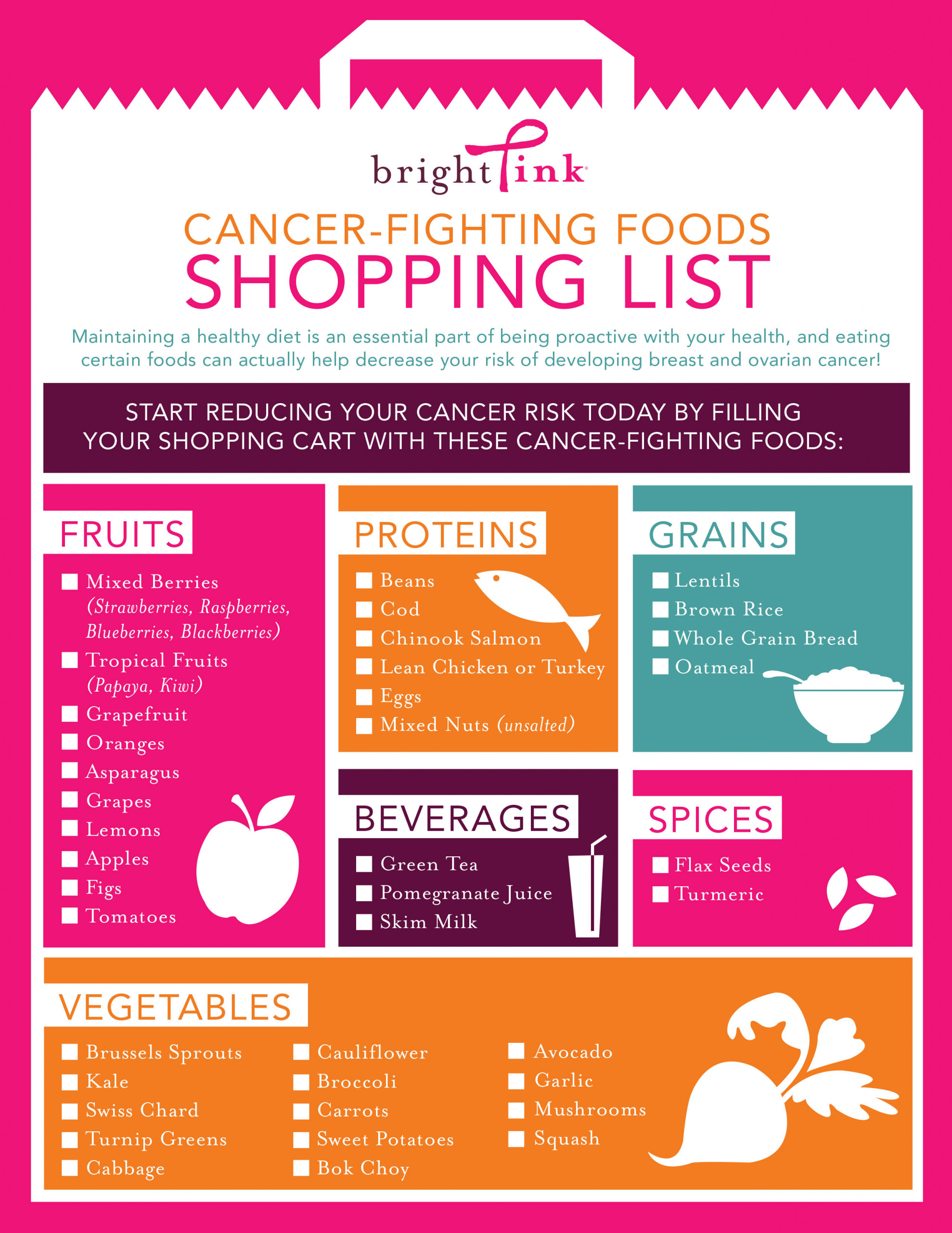 Infographic Top Tips For Breast Cancer Prevention 