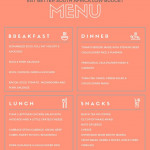 Low budget menu 2 1 Budget Meal Planning Banting