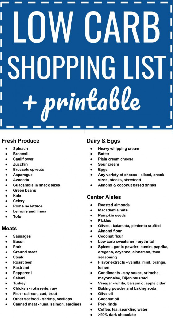 Low Carb Keto Grocery Shopping List Plus Printable PDF