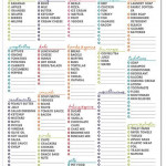 Master Grocery List Free Printable Weekly Shopping List