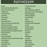 Master List Of Items To Stockpile For The Apocalypse Http