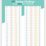 Money Savings Challenge Printable Easy 10 Money Savings