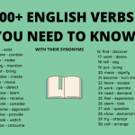 Most Common English Verbs Synonyms List PDF Available