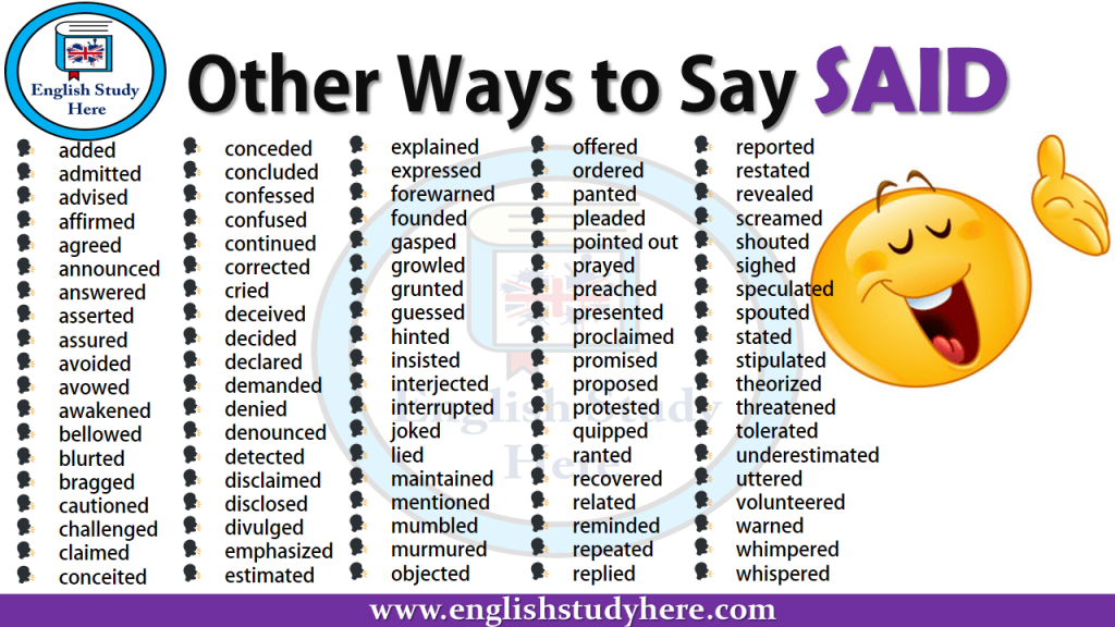 Other Ways To Say SAID English Study Here