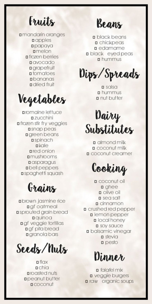 Plant Based Diet Grocery List Freely M Diet Grocery