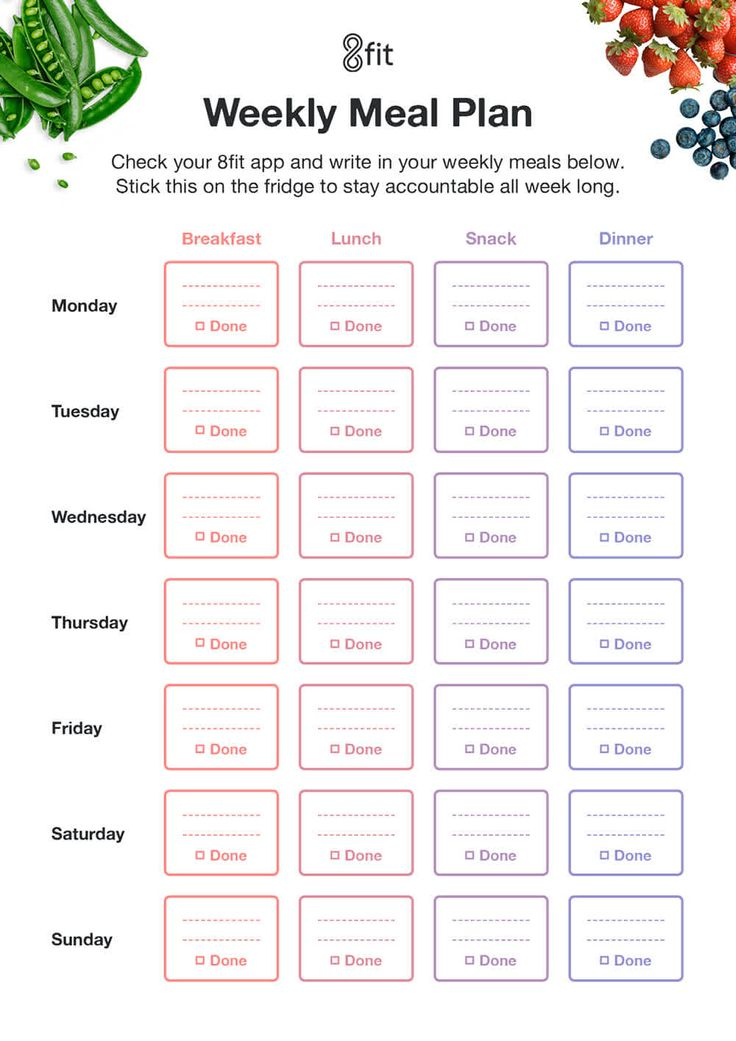 Printable Weekly Meal Planner Template And Grocery List 