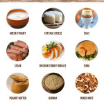 Prozis Diet Protein Food Healthy 12Best Fitness