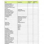 Sample Grocery Store Inventory List Pantry Inventory