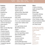 The Complete Whole30 Meal Planning Guide And Grocery List