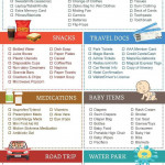 The Ultimate Disney Packing List Disney World Vacation