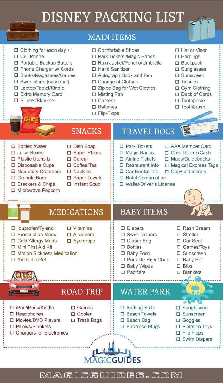 The Ultimate Disney Packing List Disney World Vacation 
