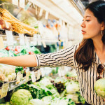Tips For Sustainable Grocery Shopping FoodPrint