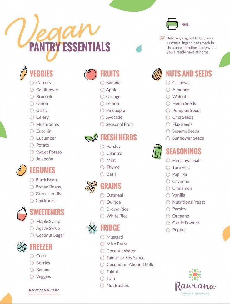 Vegan Grocery List By Rawvana healthyfoodrecipes 