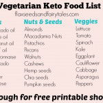 Vegetarian Keto Food List Includes Free Printable PDF