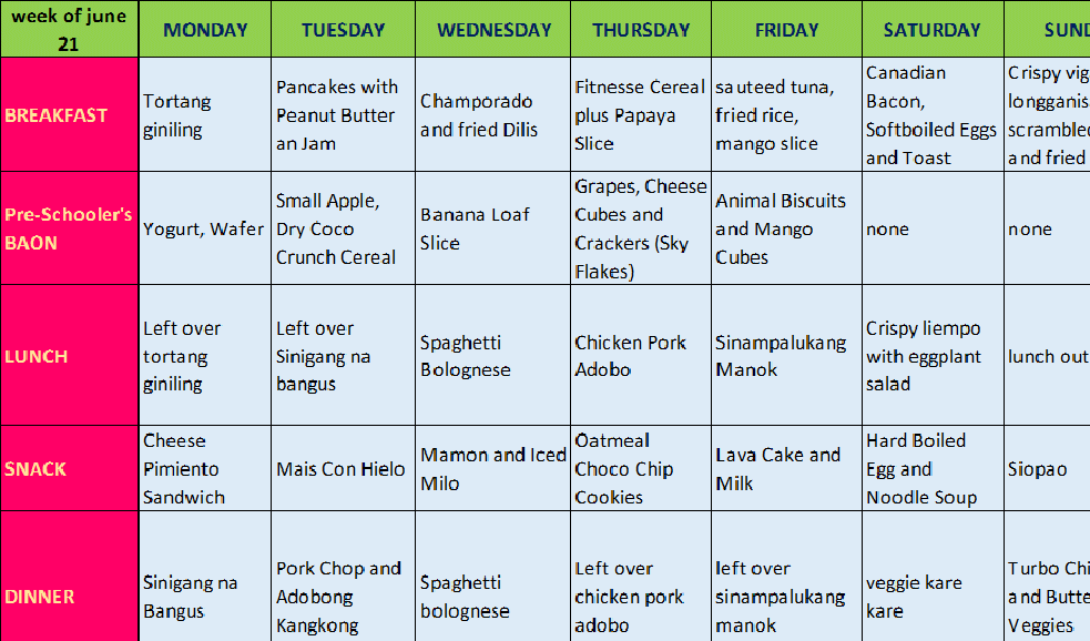 Weekly Meal Plan Family Week Meal Plan Meals For The Week