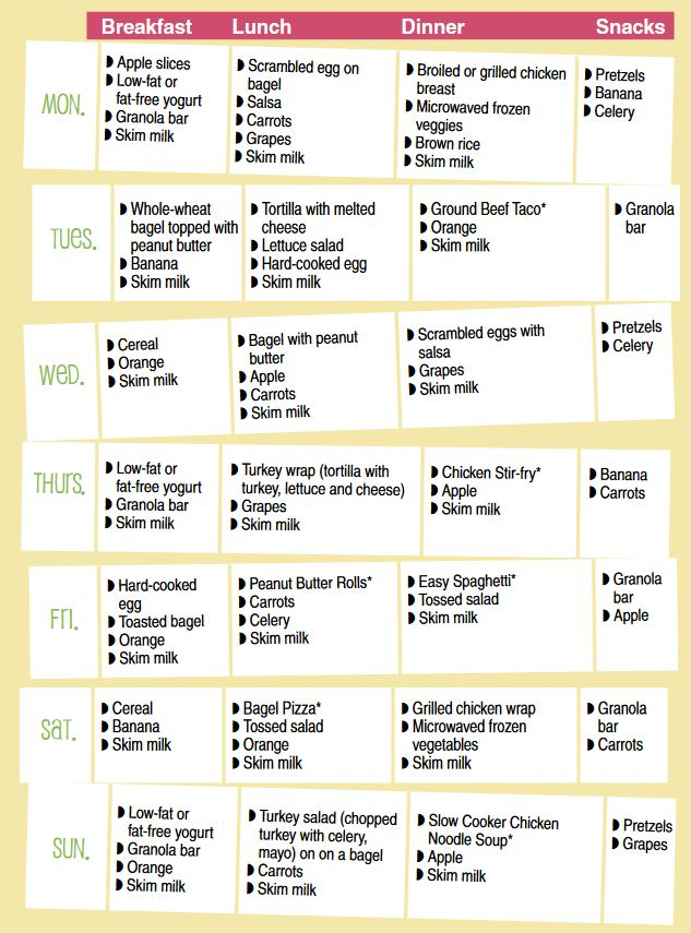 Weekly Menu Planner Week 3 Easy 7 Day Menu menuplanning 