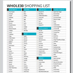 Whole30 Food List Whole30 Rules And What To Eat