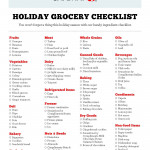 Your Holiday Grocery Shopping List