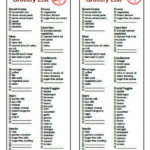 Diabetic Food Diet Grocery List 2 In 1 Printable Instant Download PDF