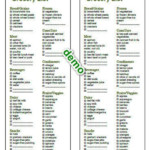 EDITABLE Diabetic Food Grocery List Shopping Printable Instant Etsy