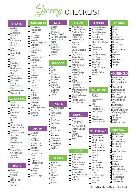 2019 Free Printable Weekly Meal Planner With Grocery List 