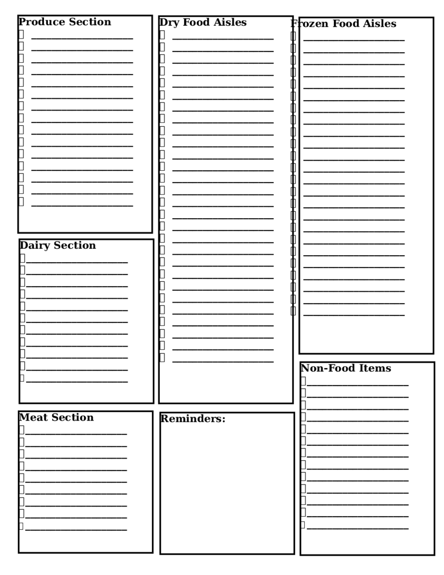 2021 Grocery List Fillable Printable PDF Forms Handypdf