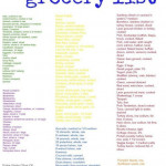 21 Day Fix Approved Grocery List beachreadynow 21 Day