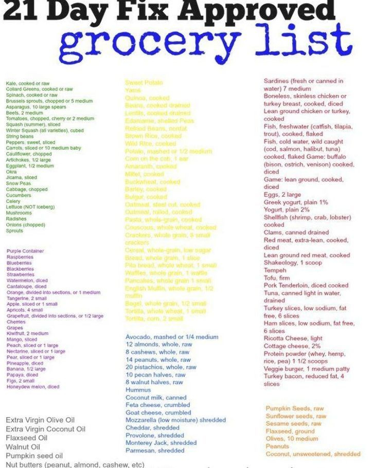 21 Day Fix Approved Grocery List beachreadynow 21 Day 
