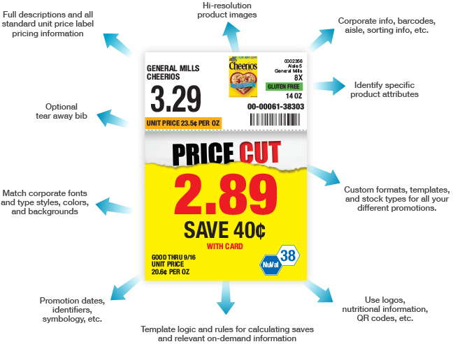 33 Grocery Store Unit Price Label Labels Database 2020