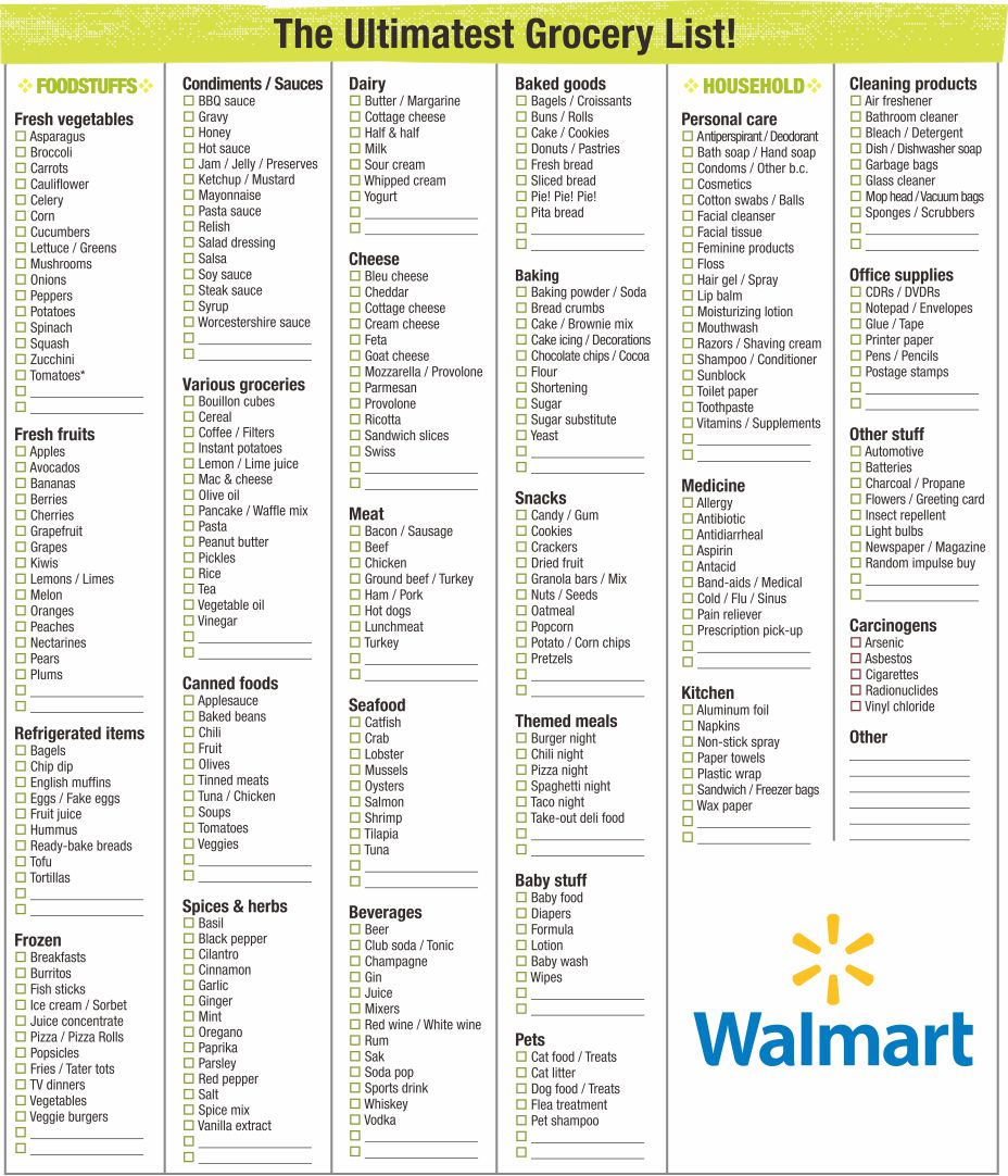6 Best Walmart Grocery List Printable Printablee