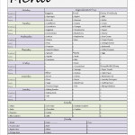 Blank Grocery Shopping List Template Unique Free Printable