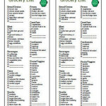 Diet Food Low Calorie Grocery List Printable 2 In 1 PDF Etsy