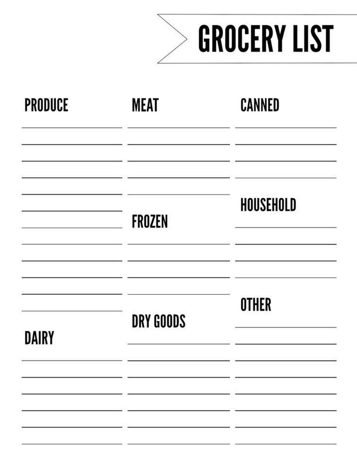 Free Printable Grocery List Template Paper Trail Design 