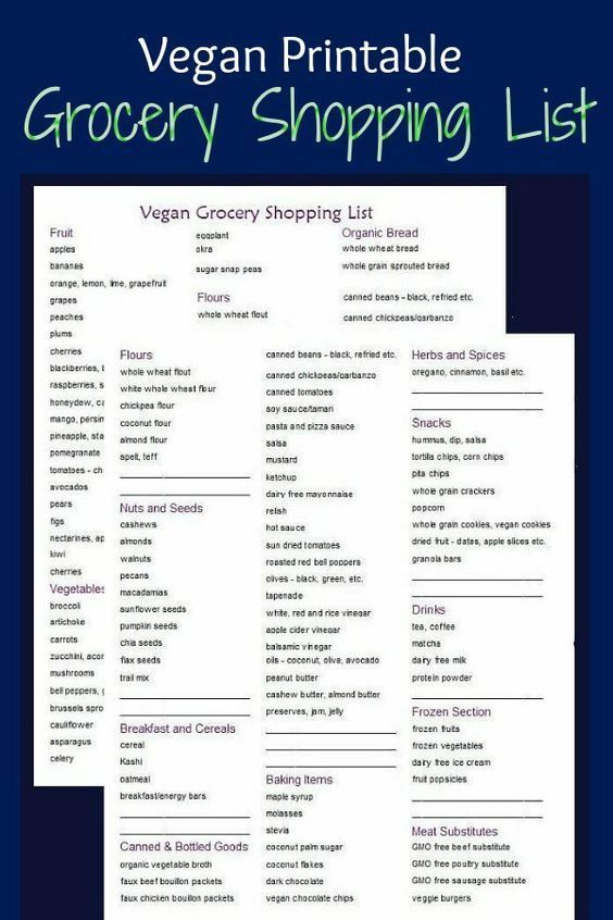 Free Printable Vegan Grocery List To Make It Easier For 