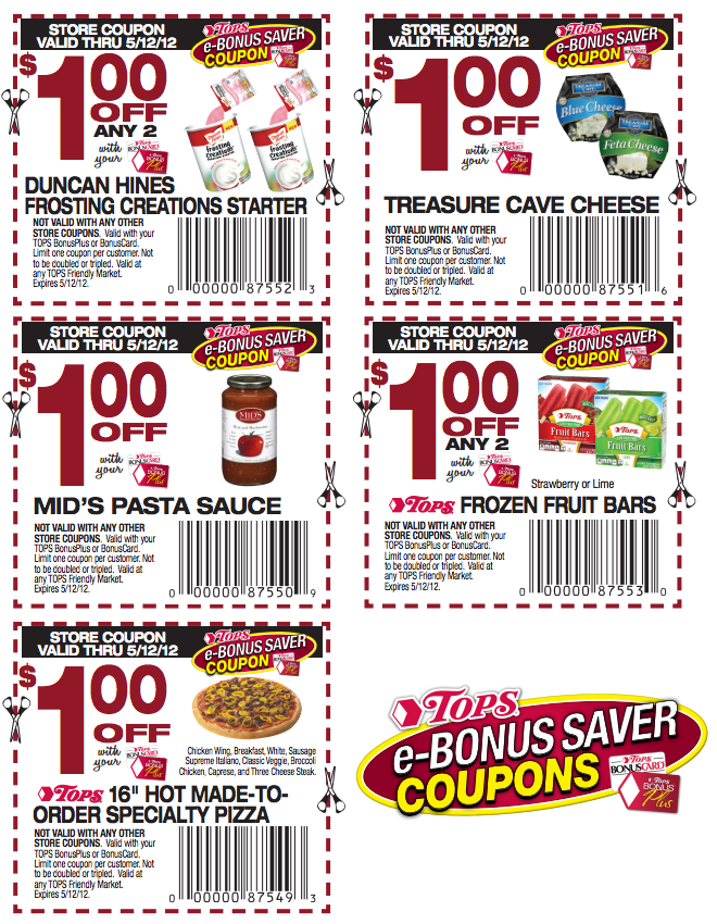 Grocery Coupons 4 by The Way This Is A New Coupons Added 