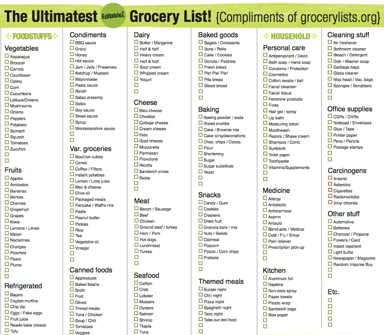 Grocery List Free Printable Checklists POPSUGAR Smart 