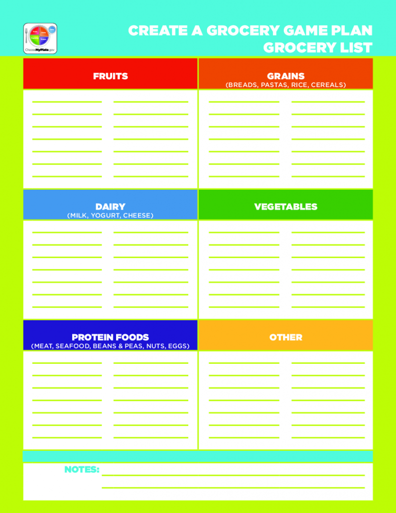 Grocery List GROCERY GAME PLAN Edit Fill Sign Online